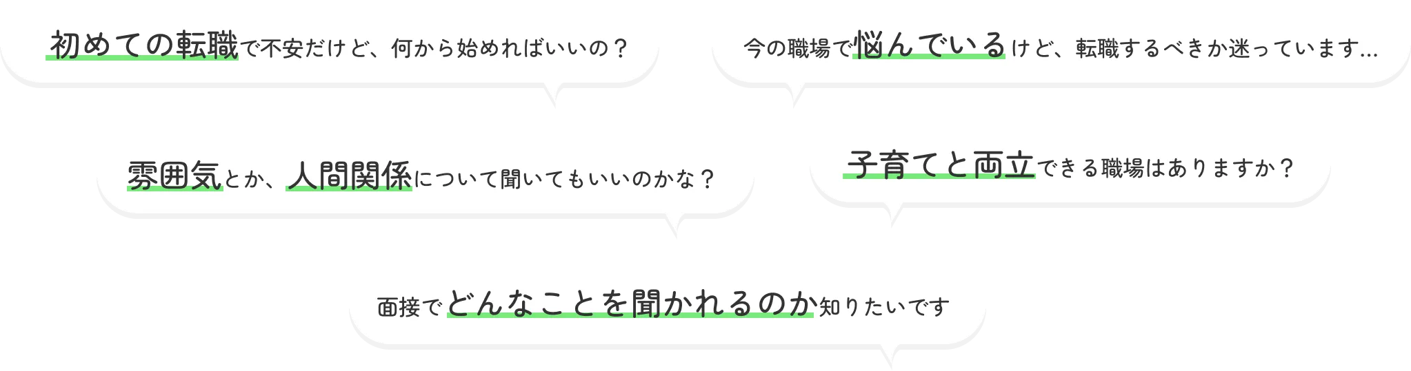 初めての転職で不安だけど、何から始めればいいの？今の職場で悩んでいるけど、転職するべきか迷っています…雰囲気とか、人間関係について聞いてもいいのかな？子育てと両立できる職場はありますか？面接でどんなことを聞かれるのか知りたいです